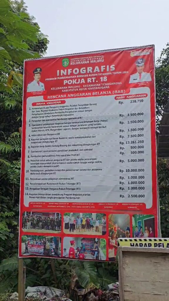 Program Pemberdayaan Rp 50 Juta per RT di Kukar, Masyarakat Rasakan Dampaknya