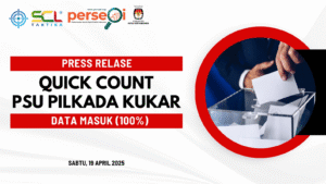 Quick Count PSU Pilkada Kukar 2024: Aulia–Rendi Unggul Telak 56,74 Persen