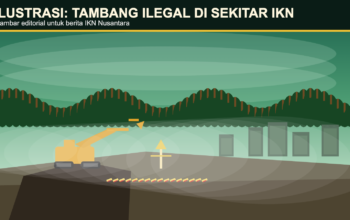 Otorita IKN Sebut Tambang Ilegal di Sekitar Nusantara Sudah Ditindak Sejak 2023