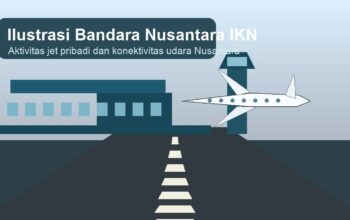 Jet Pribadi Kian Sering Mendarat di Bandara Nusantara IKN