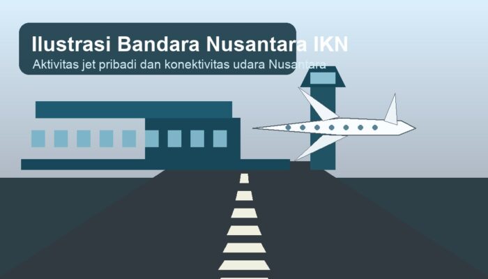 Jet Pribadi Kian Sering Mendarat di Bandara Nusantara IKN
