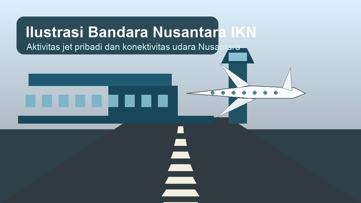 Ilustrasi aktivitas jet pribadi di Bandara Nusantara IKN, Penajam Paser Utara