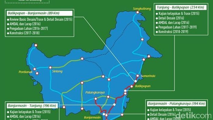 Kereta Trans Kalimantan menuju IKN