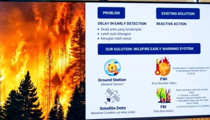 OIKN Pasang 22 Sensor Deteksi Dini Karhutla di Kawasan IKN